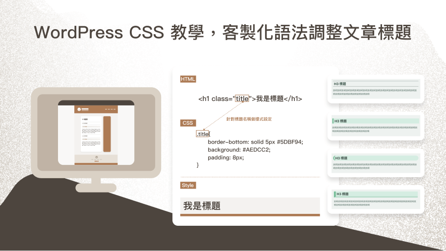 WordPress CSS 教學，4 款客製化語法調整文章標題封面圖