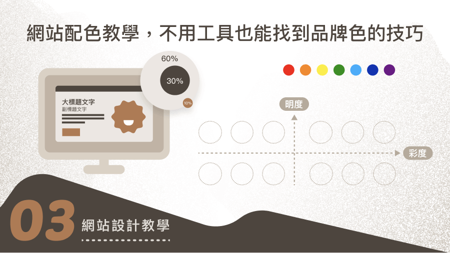 網站配色教學，不用工具也能找到品牌色的技巧封面圖